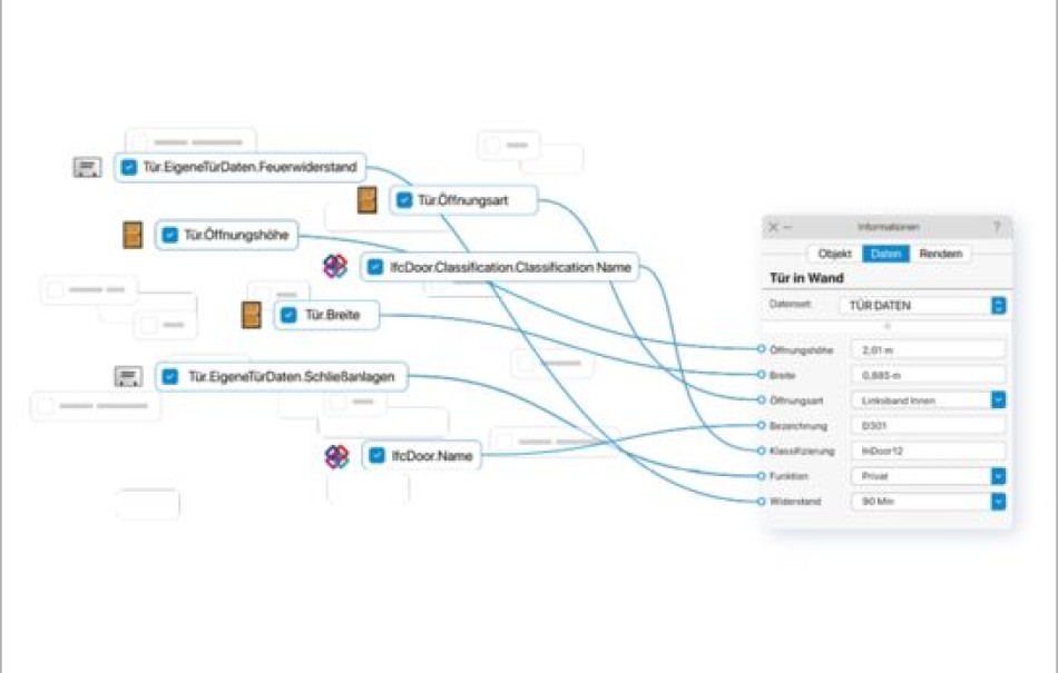 Anforderungen Datenmanagement